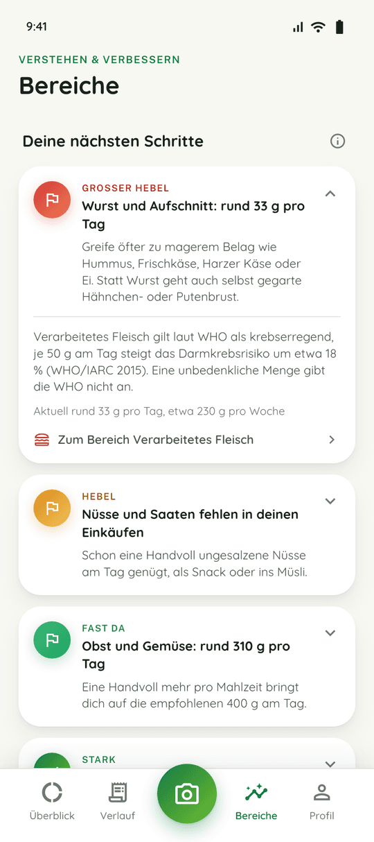 Deine nächsten Schritte: priorisierte Empfehlungen