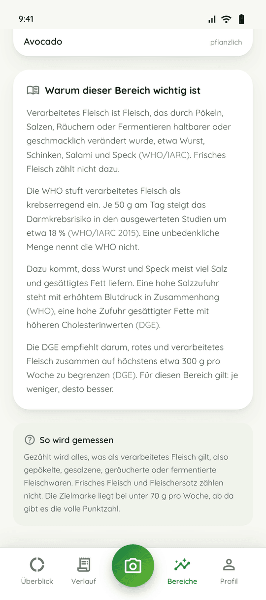Warum dieser Bereich wichtig ist, mit Quellen von WHO und DGE